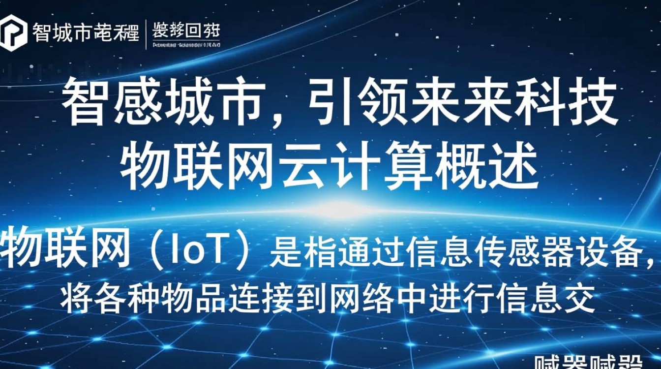 福州物联网云计算发展前景如何？未来趋势及挑战分析？