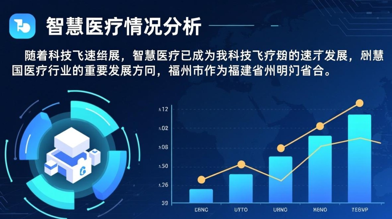 福州智慧医疗进展如何？市民就医体验改善了吗？