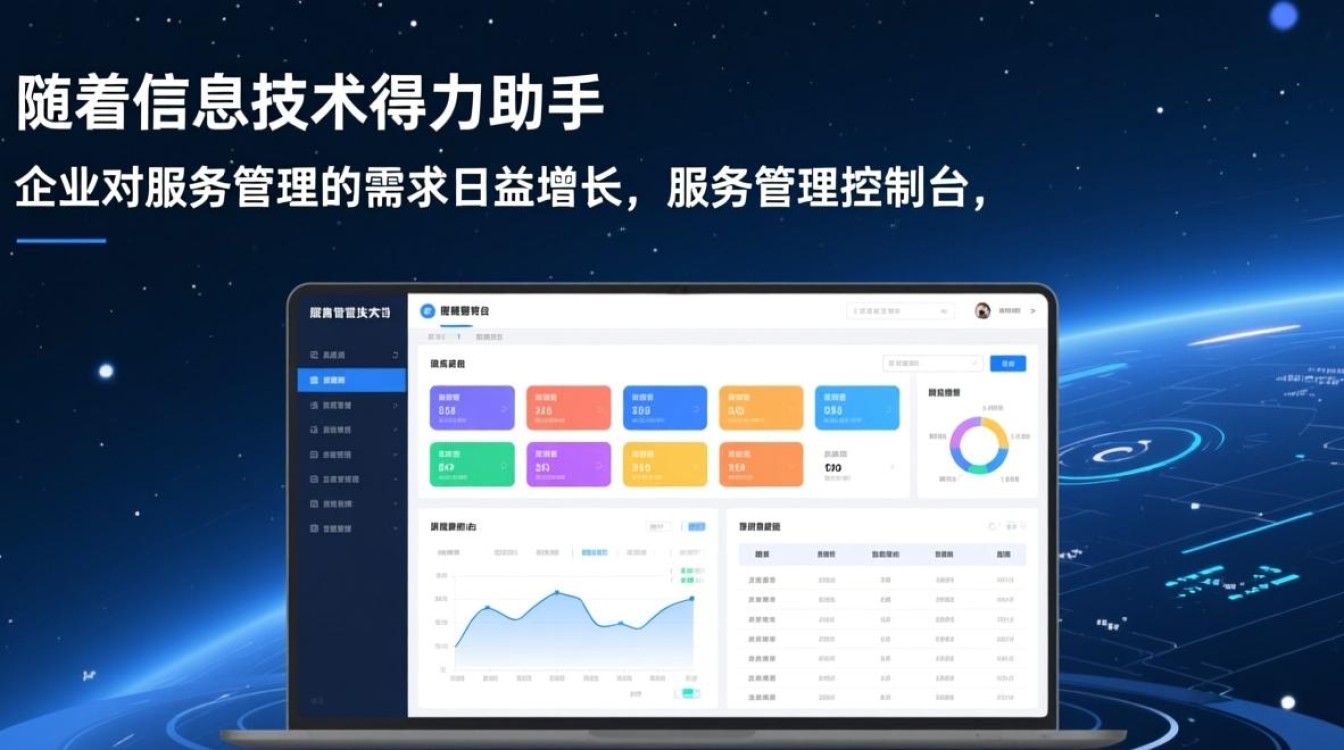 服务管理控制台功能如此强大,它背后的操作逻辑是怎样的? 服务管理控制台功能如此强大,它背后的操作逻辑是怎样的?