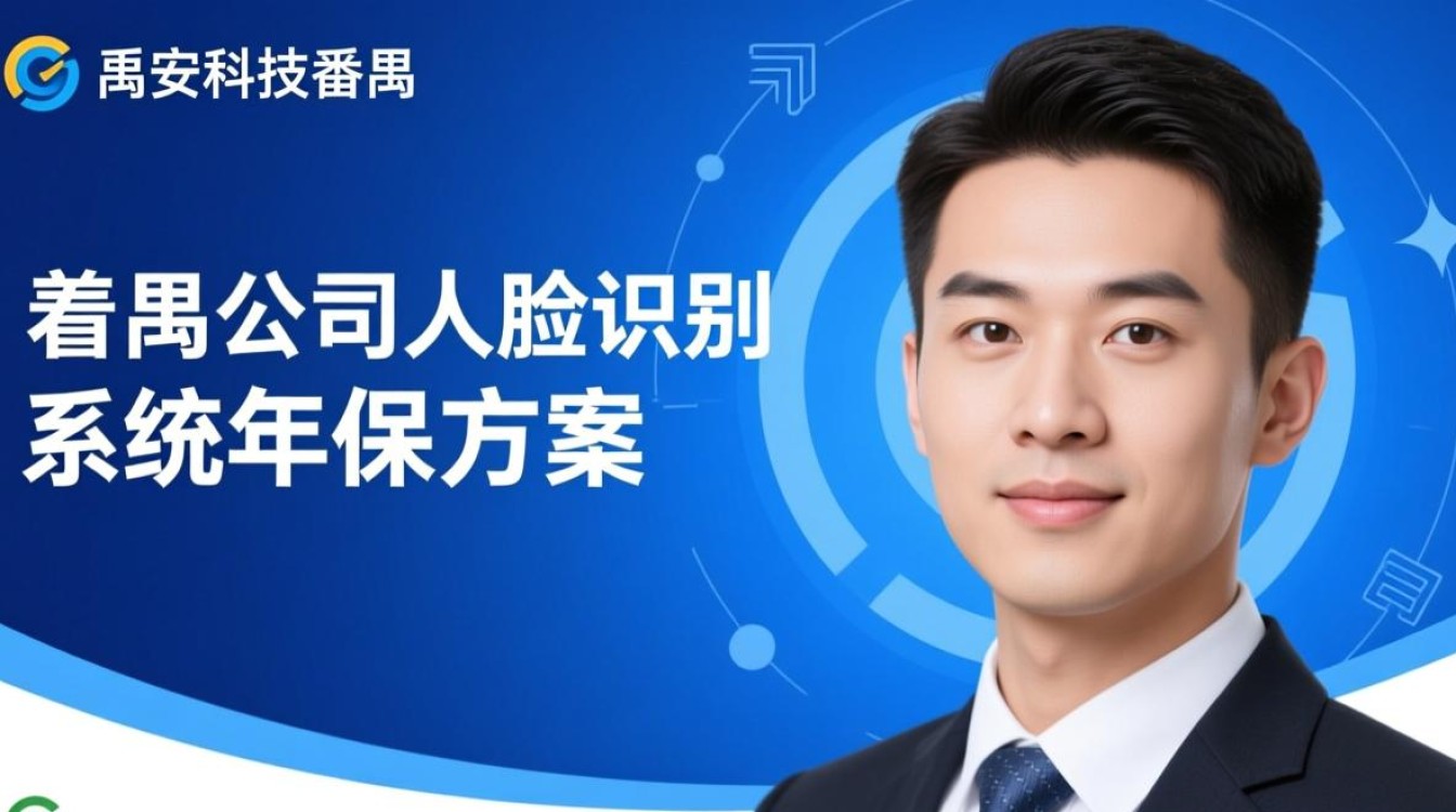 番禺公司人脸识别系统年保方案，具体服务内容和费用是多少？