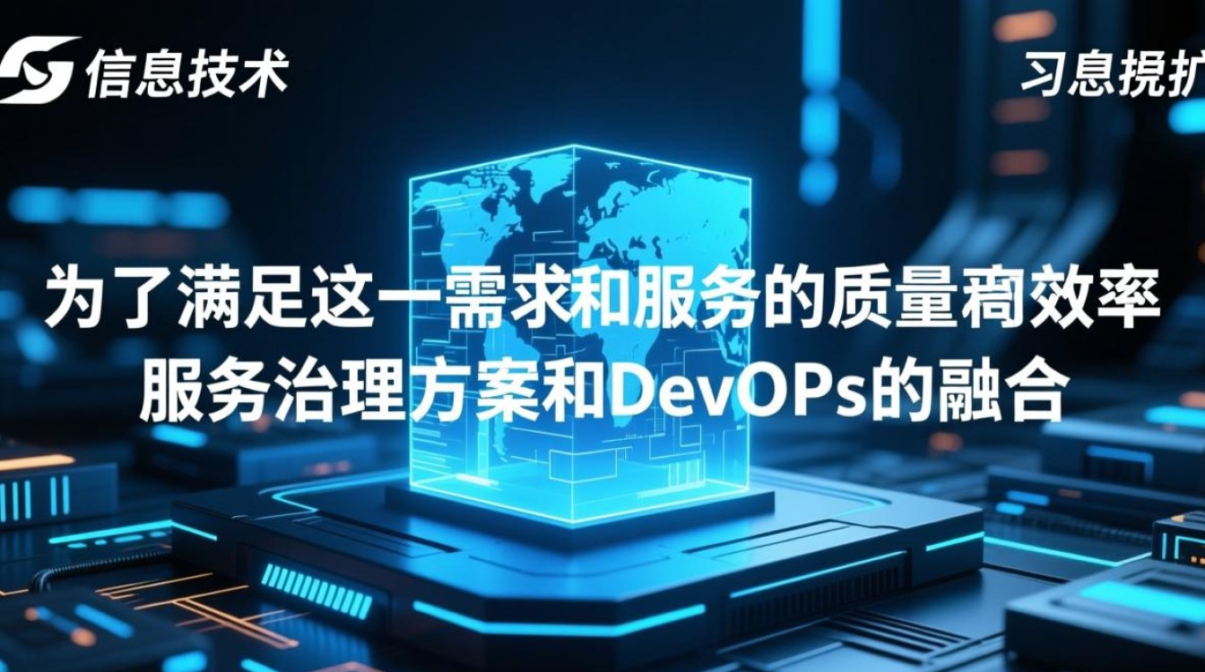 服务治理方案与DevOps，如何实现高效协同与优化？