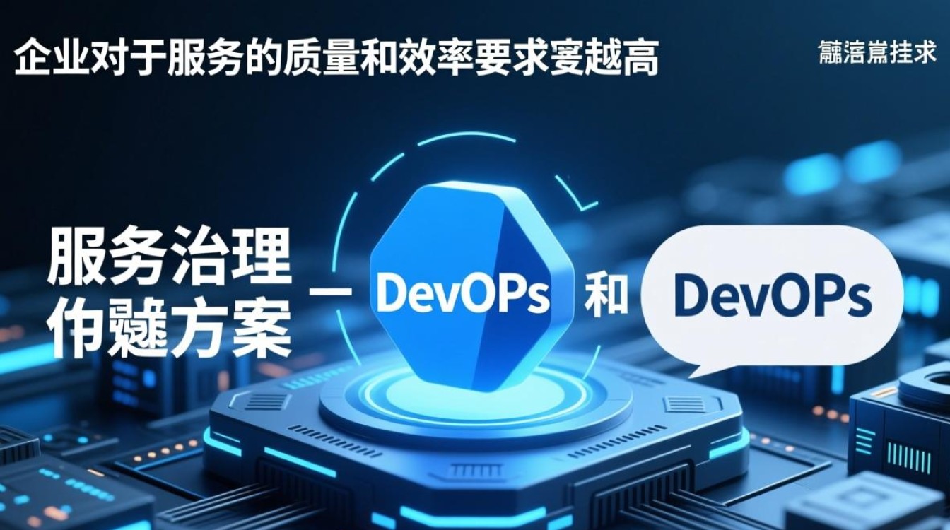 服务治理方案与DevOps，如何实现高效协同与优化？