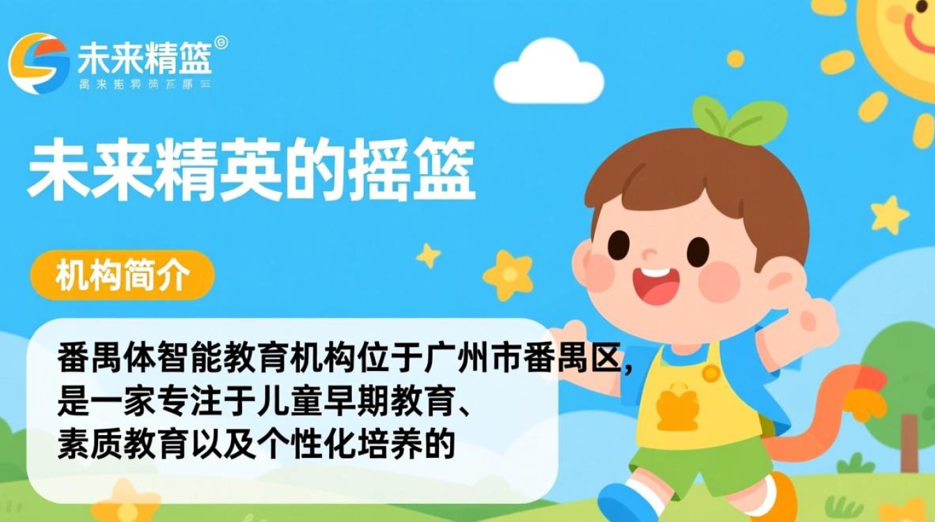 番禺体智能教育机构，如何平衡体能与智能发展，培养未来领袖？
