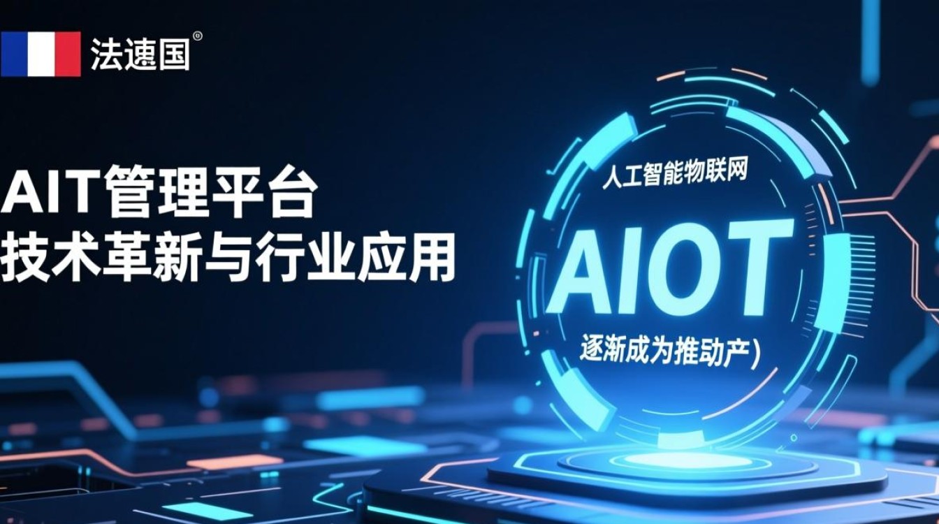 法国AIoT管理平台,其市场定位与发展前景如何? 法国AIoT管理平台,其市场定位与发展前景如何?