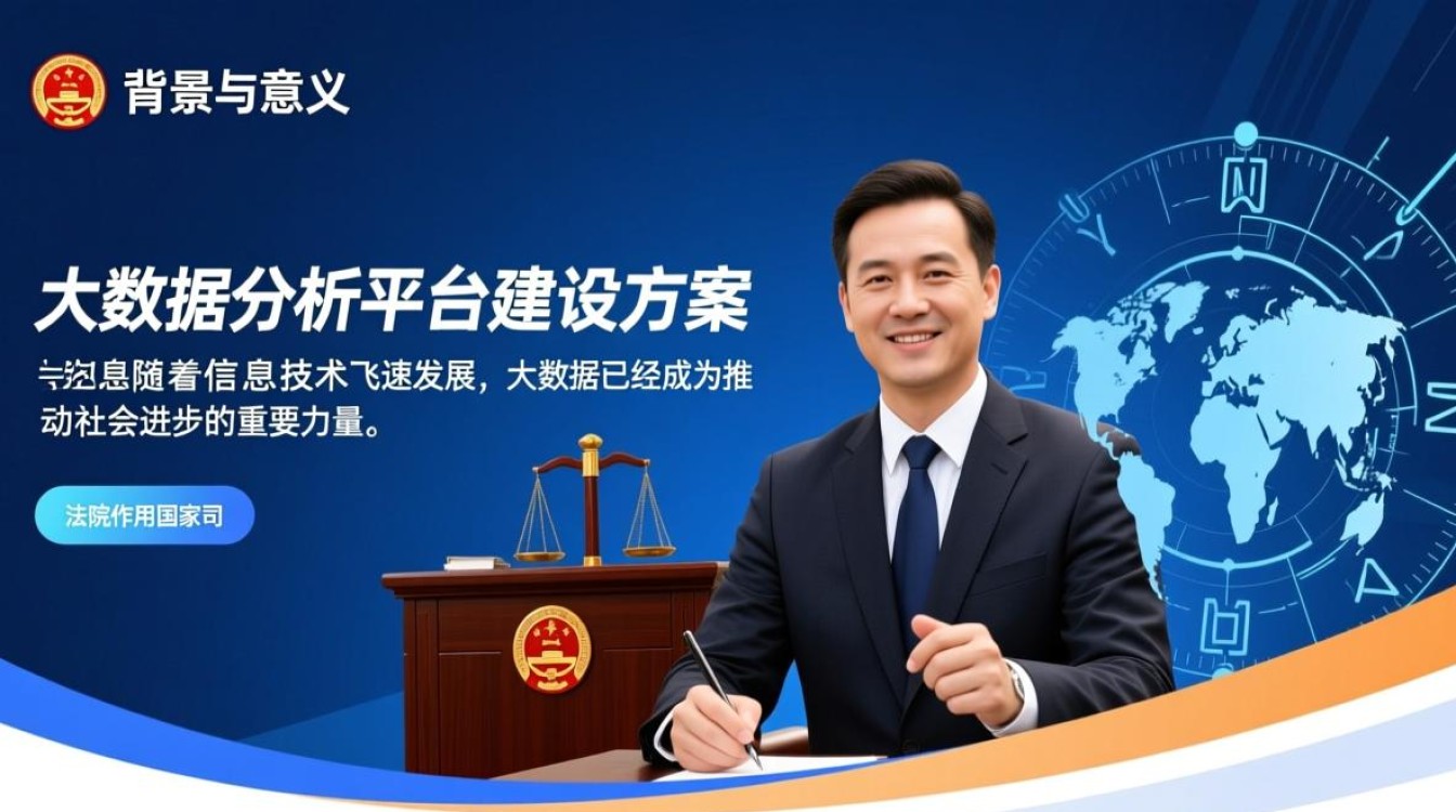 如何有效构建法院大数据分析平台建设方案以提升司法效率与公正性？