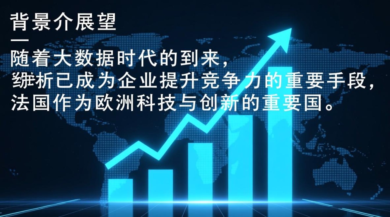 法国大数据分析服务初创公司,如何在全球市场中脱颖而出? 法国大数据分析服务初创公司,如何在全球市场中脱颖而出?