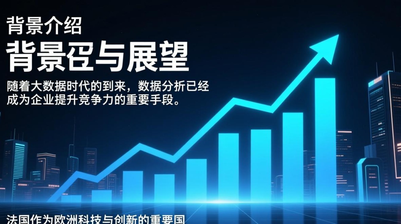 法国大数据分析服务初创公司,如何在全球市场中脱颖而出? 法国大数据分析服务初创公司,如何在全球市场中脱颖而出?