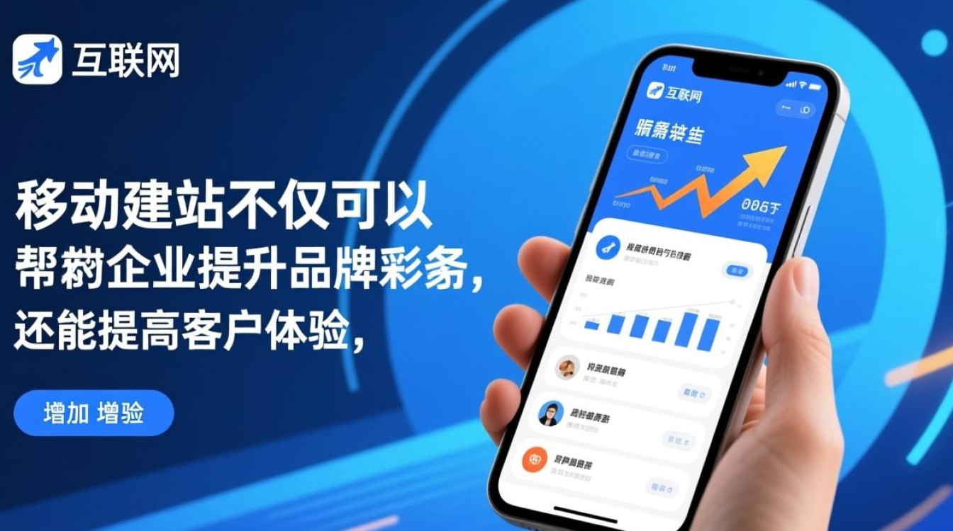 服务行业如何通过移动建网站提升用户体验和业务效率？