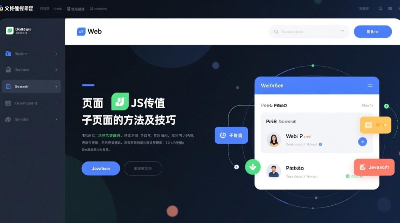 父页面如何通过JS精确传值至子页面实现数据交互? 父页面如何通过JS精确传值至子页面实现数据交互?