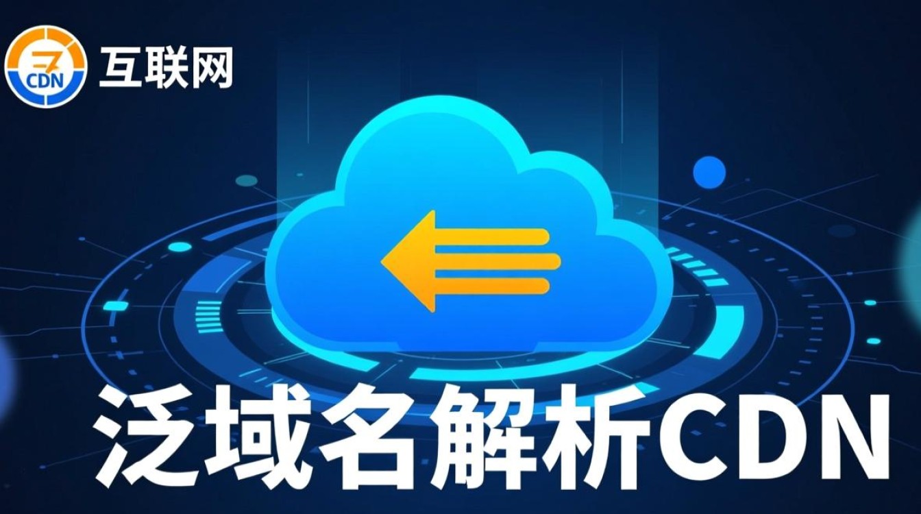 泛域名解析CDN如何应对最新技术变革，未来趋势是什么？