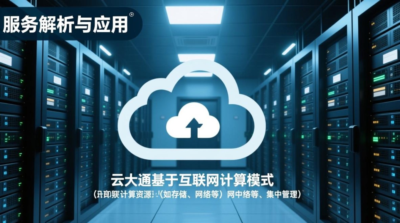 福州大一互联主机如何深入理解云计算核心概念与应用? 福州大一互联主机如何深入理解云计算核心概念与应用?