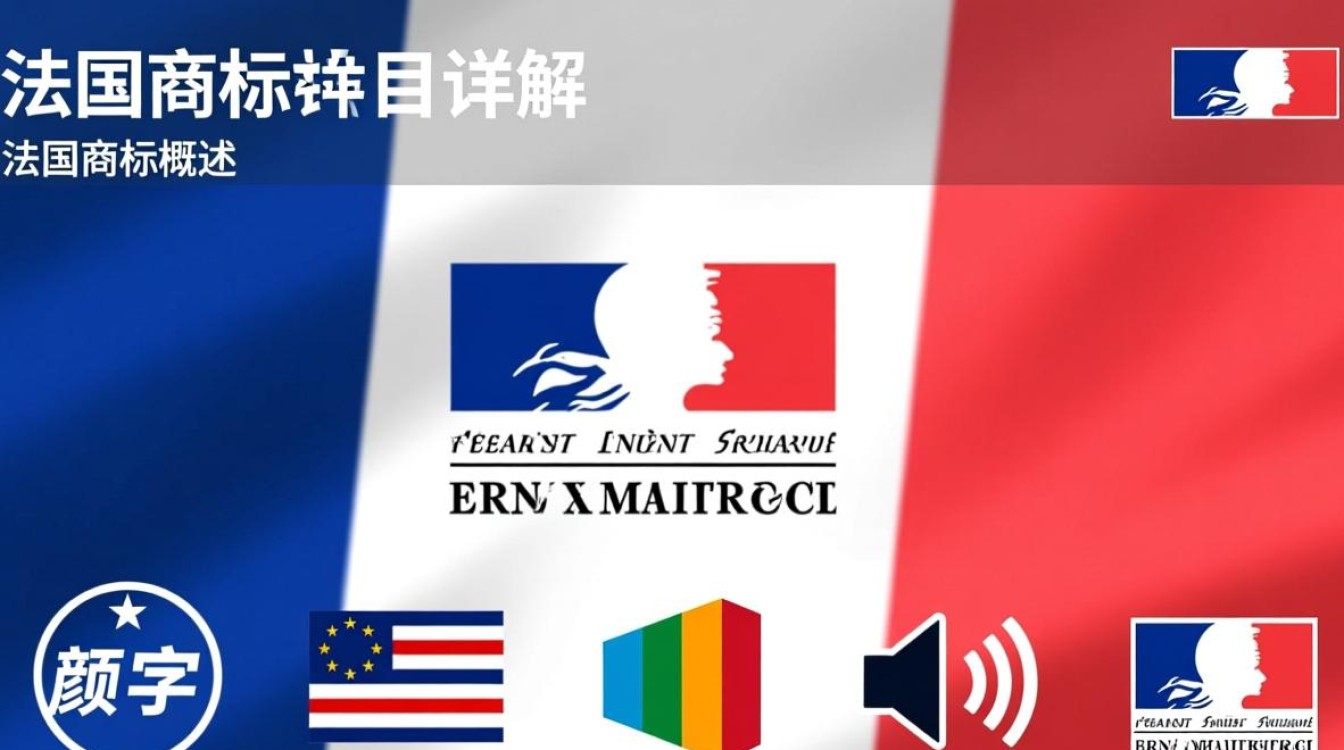 法国商标类目详析,有哪些具体分类?适用范围如何界定? 法国商标类目详析,有哪些具体分类?适用范围如何界定?