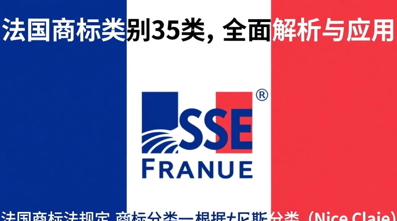 法国商标类别35类疑问多?揭秘商标类别35类的具体应用与意义 法国商标类别35类疑问多?揭秘商标类别35类的具体应用与意义