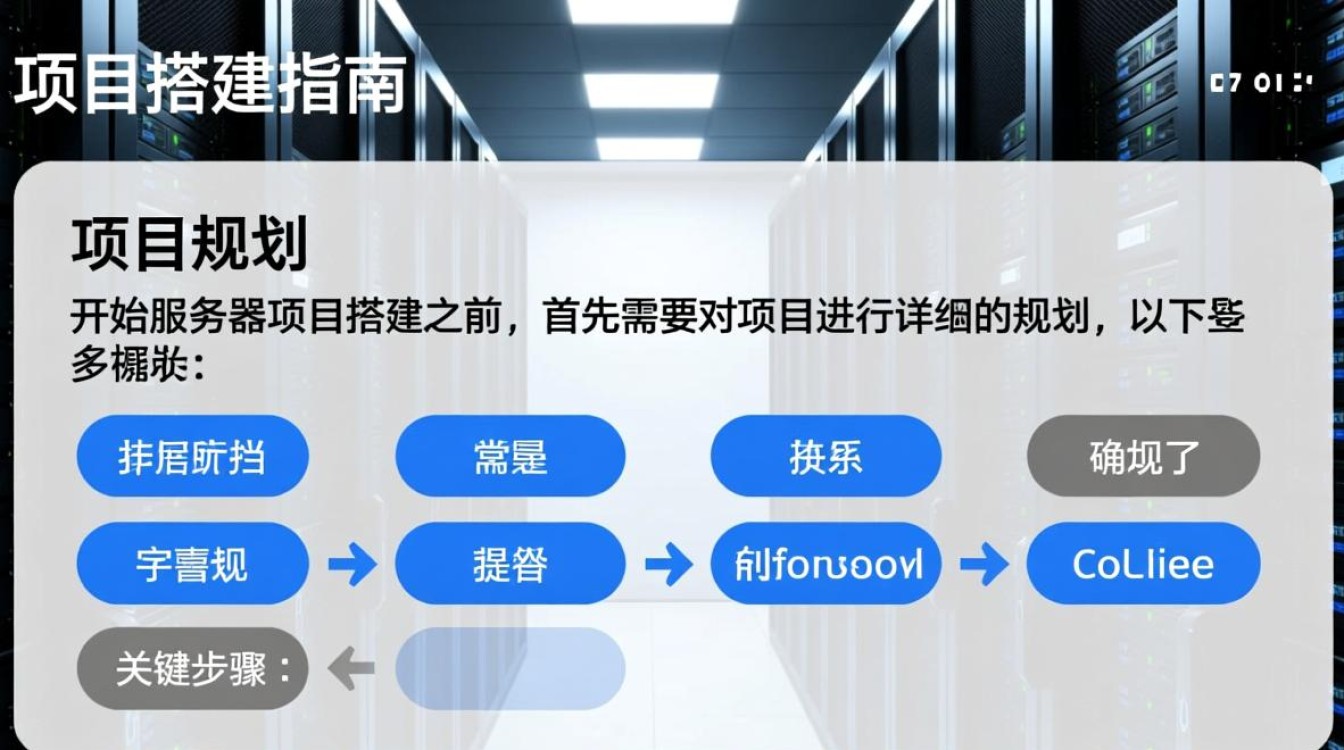 服务器项目搭建过程中，有哪些关键步骤和常见问题需要注意？