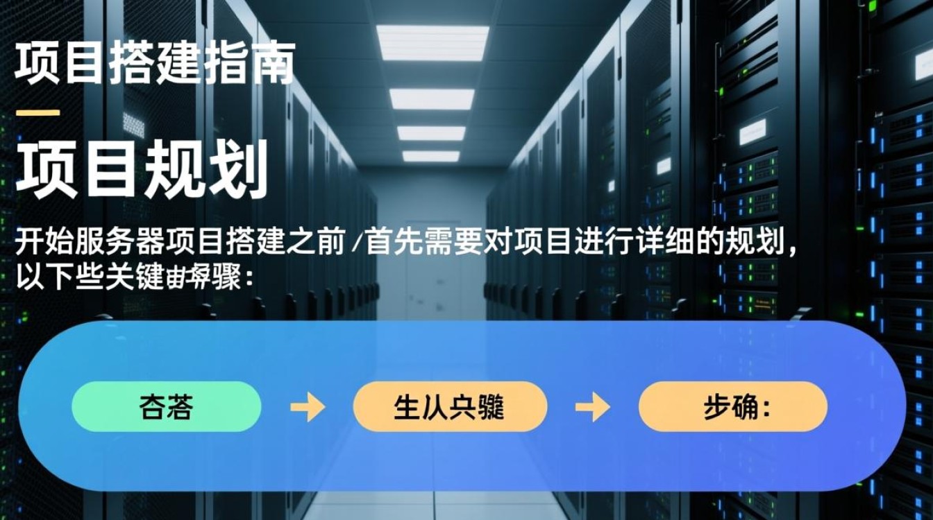 服务器项目搭建过程中，有哪些关键步骤和常见问题需要注意？