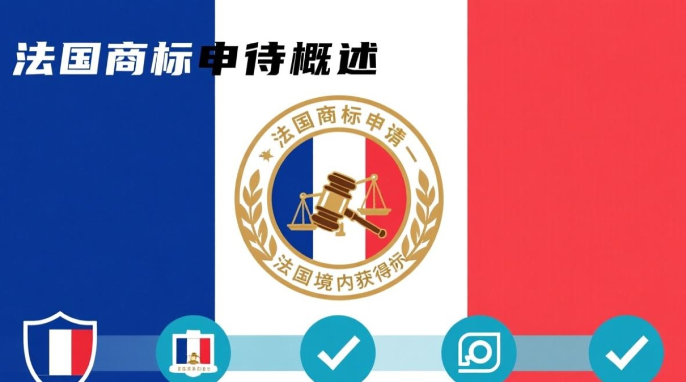 法国商标申请时间为何存在地域差异，具体流程如何确定？