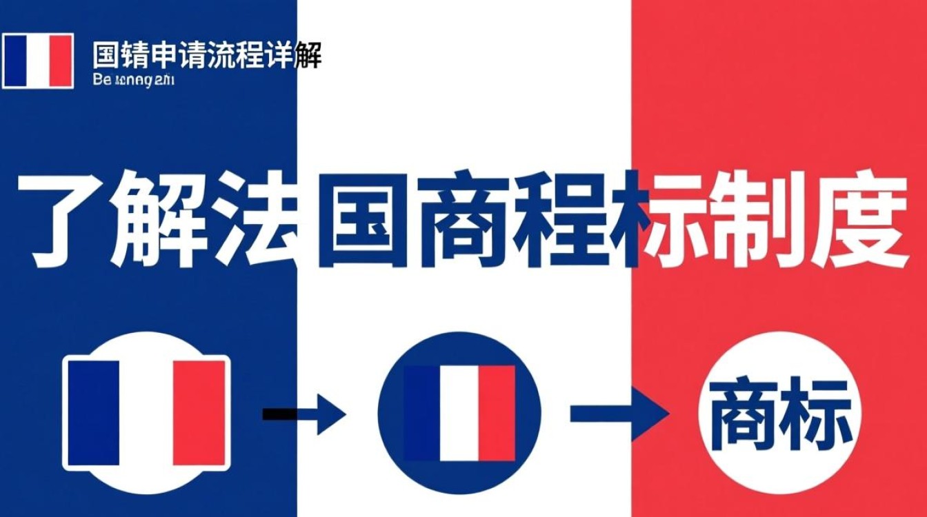 法国商标申请流程中,哪些环节可能存在难点或误解? 法国商标申请流程中,哪些环节可能存在难点或误解?