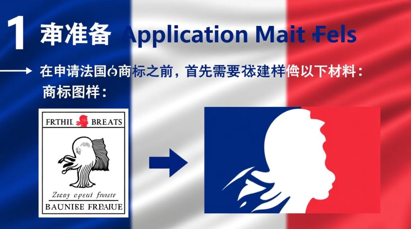 法国商标申请,这些关键步骤和注意事项你了解吗? 法国商标申请,这些关键步骤和注意事项你了解吗?