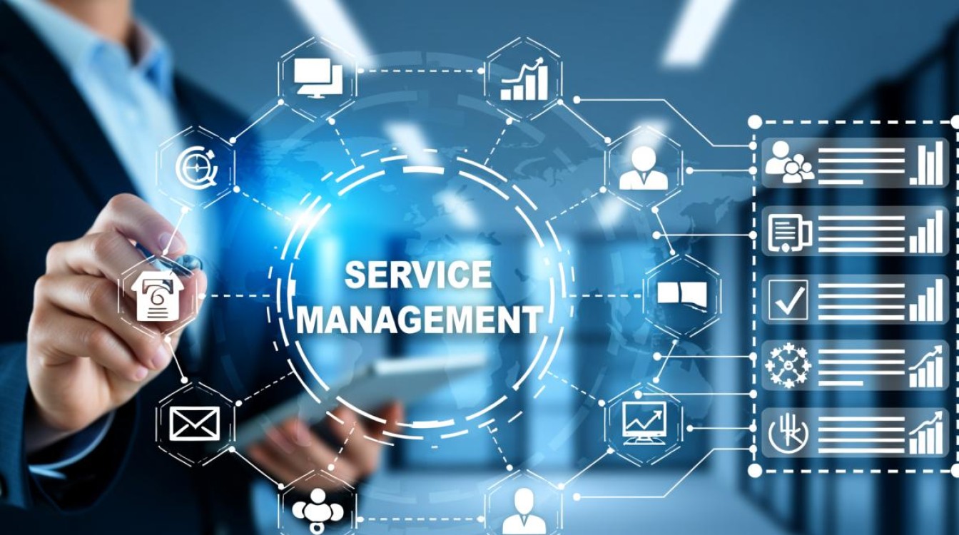 服务管理与日志管理，如何有效整合以提升系统性能与安全性？