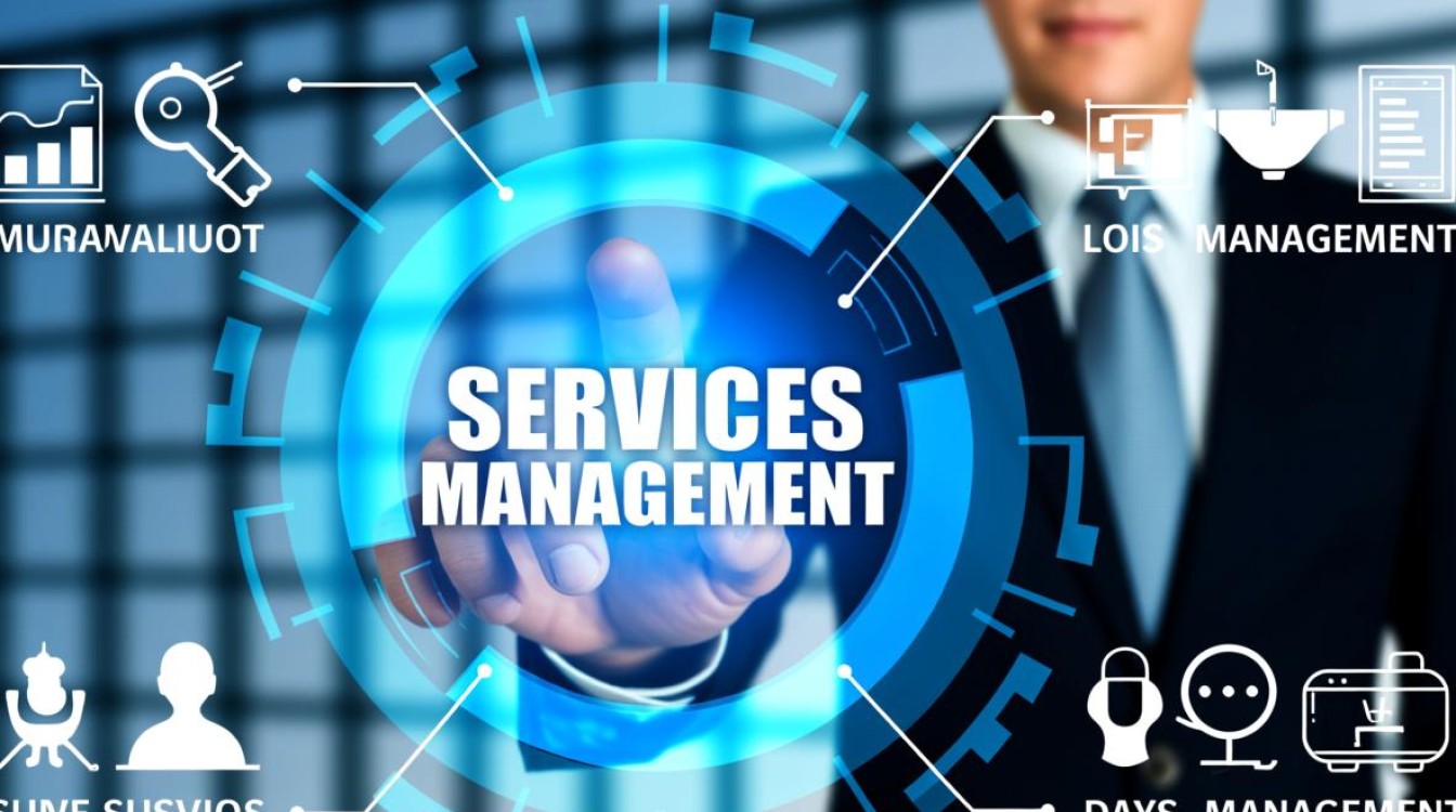 服务管理与日志管理，如何有效整合以提升系统性能与安全性？