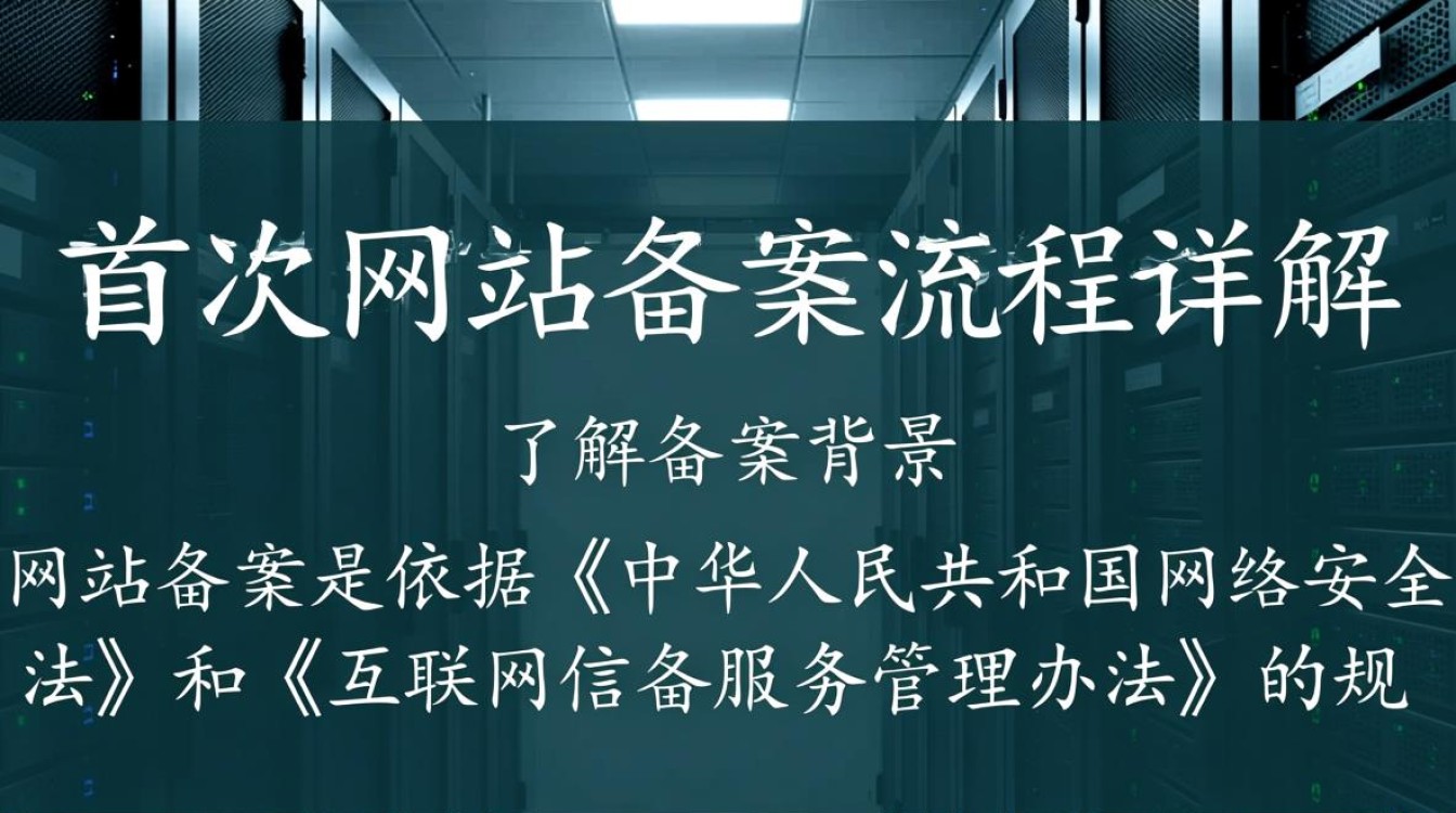 服务器首次网站备案流程中，有哪些关键步骤和注意事项？