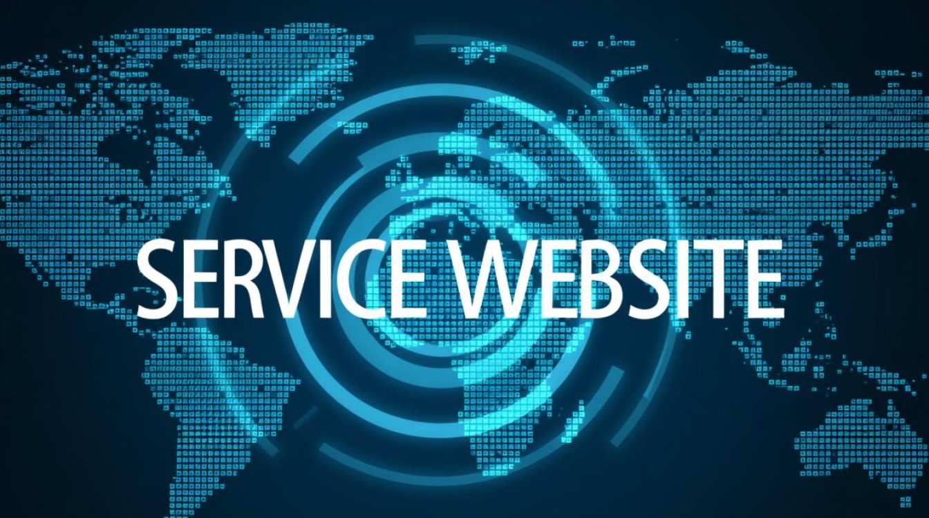 如何具体操作选择服务网站并使用DRDS数据库? 如何具体操作选择服务网站并使用DRDS数据库?