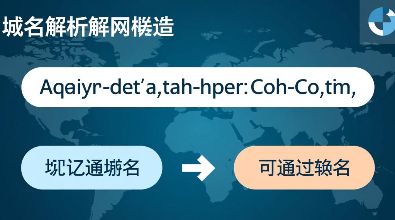 服务器项目域名解析过程中，为何有时出现解析失败或延迟问题？