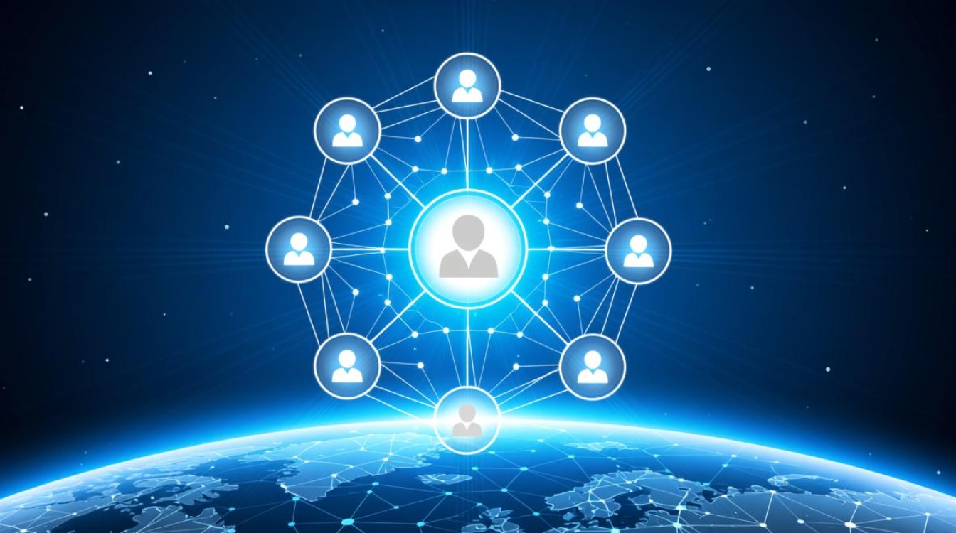 服务如何实现联网？不同服务联网的步骤与注意事项是什么？