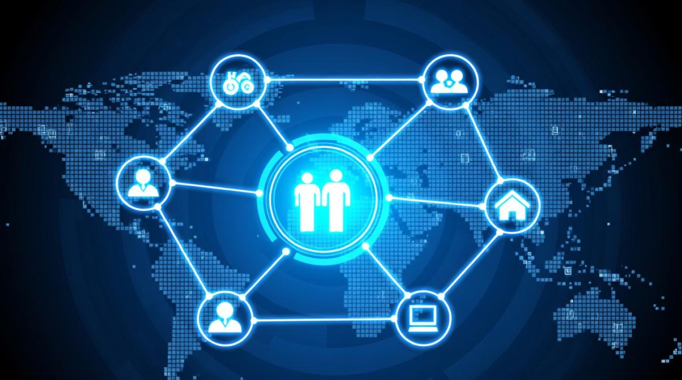 服务如何实现联网？不同服务联网的步骤与注意事项是什么？