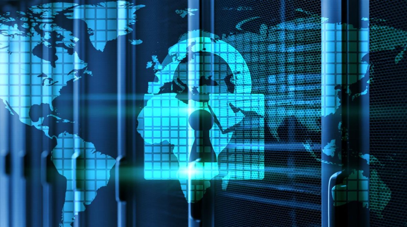 如何高效配置服务器防火墙，正确添加和管理端口？