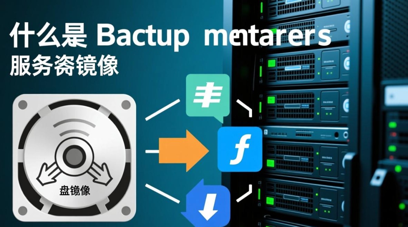 服务器镜像创建过程中，有哪些关键步骤和注意事项？