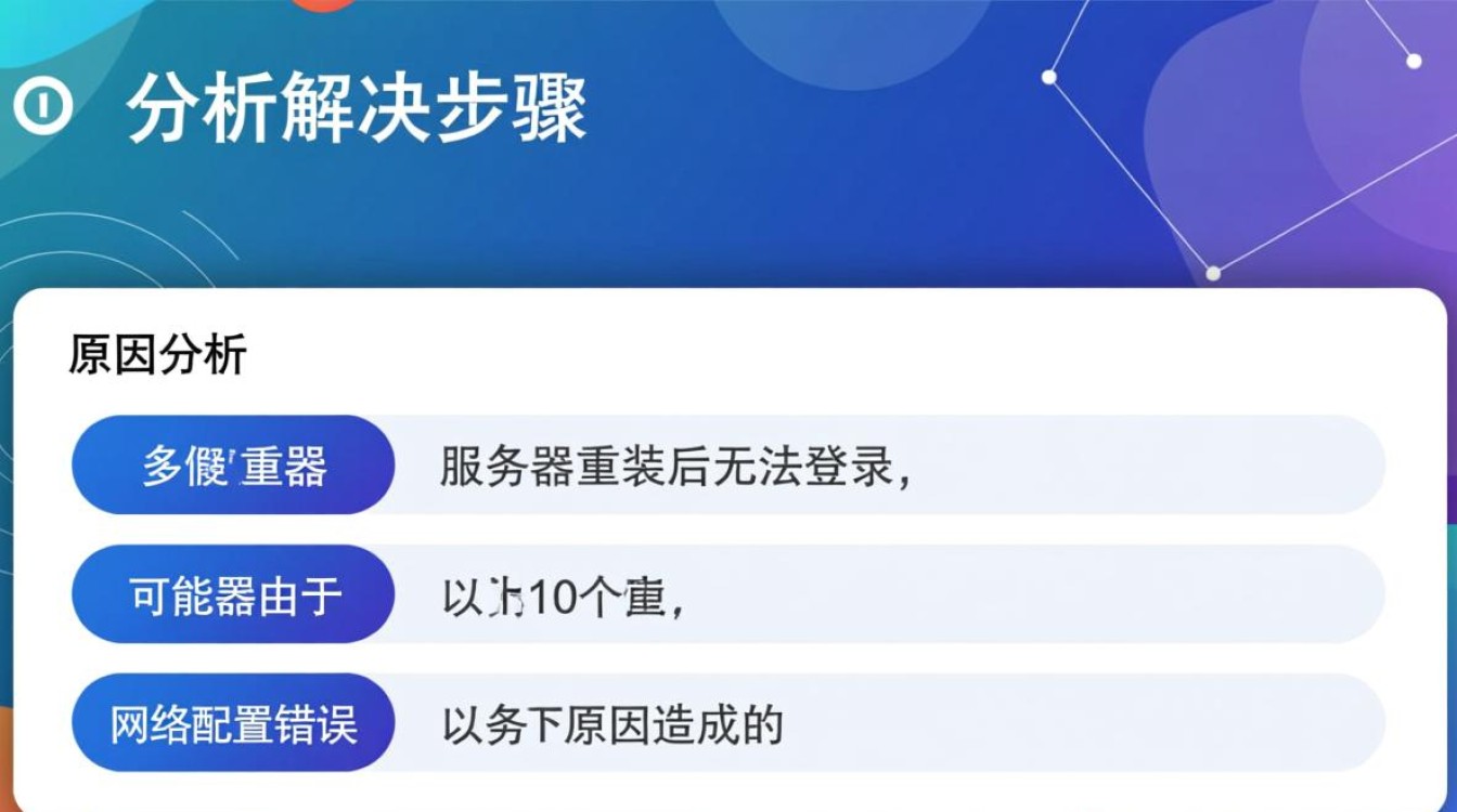 服务器重装后频繁无法登录,原因何在?系统设置或配置问题? 服务器重装后频繁无法登录,原因何在?系统设置或配置问题?