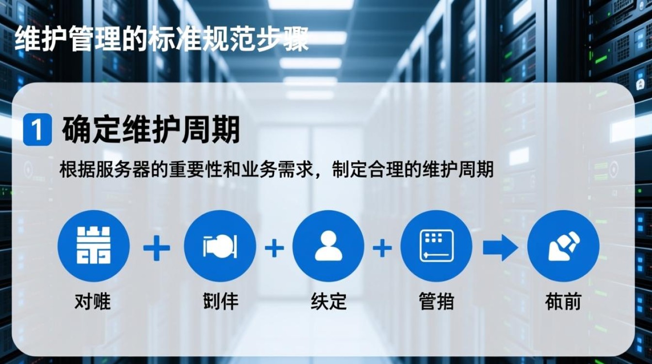 服务器维护管理，如何制定并遵循标准规范步骤？