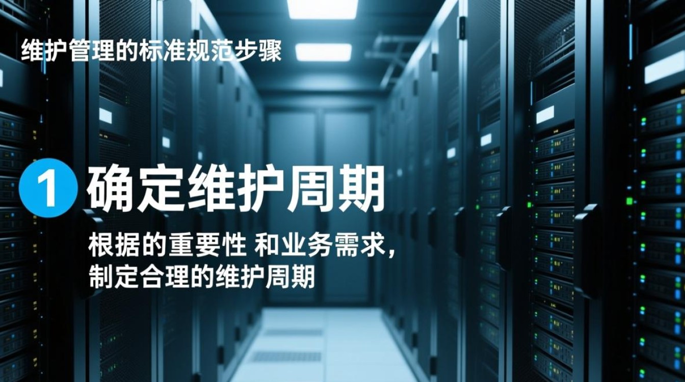 服务器维护管理，如何制定并遵循标准规范步骤？