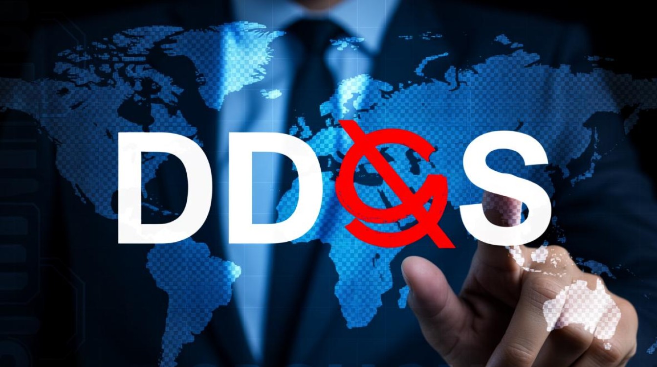 面对DDoS攻击，服务器究竟该如何有效防御，有哪些具体措施和策略？