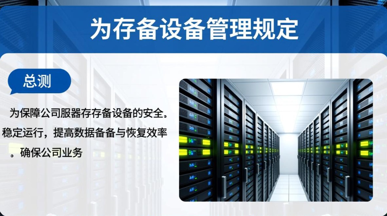 服务器存储备份设备管理规定中，有哪些具体管理细则和常见问题解答？