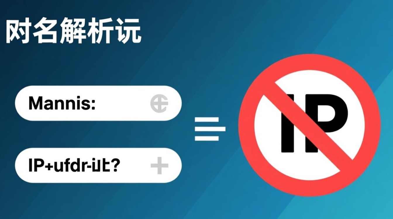 服务器限制域名解析具体操作步骤详解? 服务器限制域名解析具体操作步骤详解?