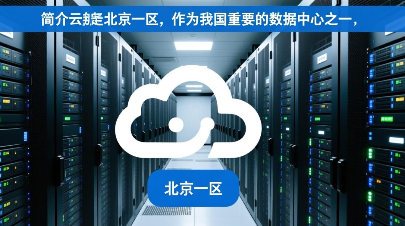 服务器北京一区为何独领风骚？揭秘其独特优势与用户评价之谜？