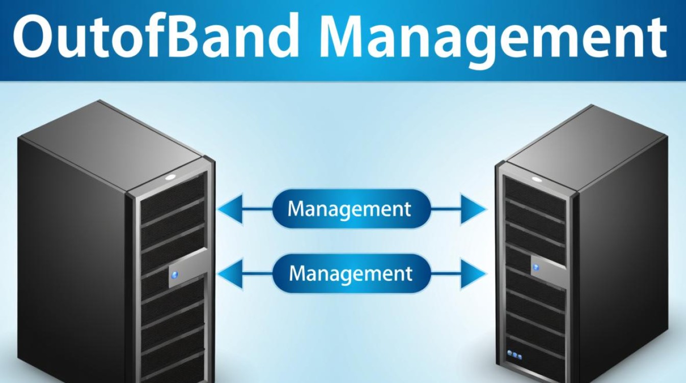 服务器带外管理配置步骤详解，有哪些关键点需要注意？