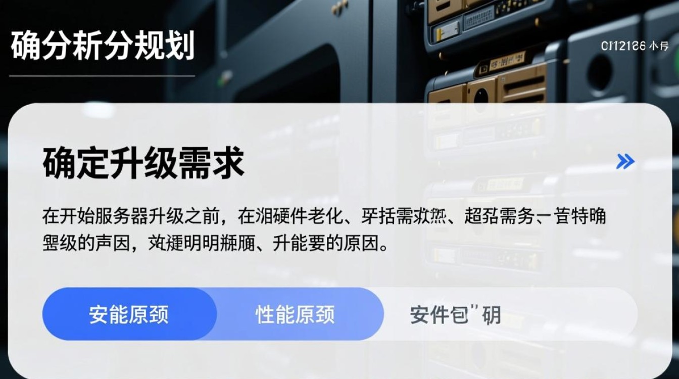服务器升级流程中,哪些关键步骤易被忽视,可能导致系统不稳定? 服务器升级流程中,哪些关键步骤易被忽视,可能导致系统不稳定?