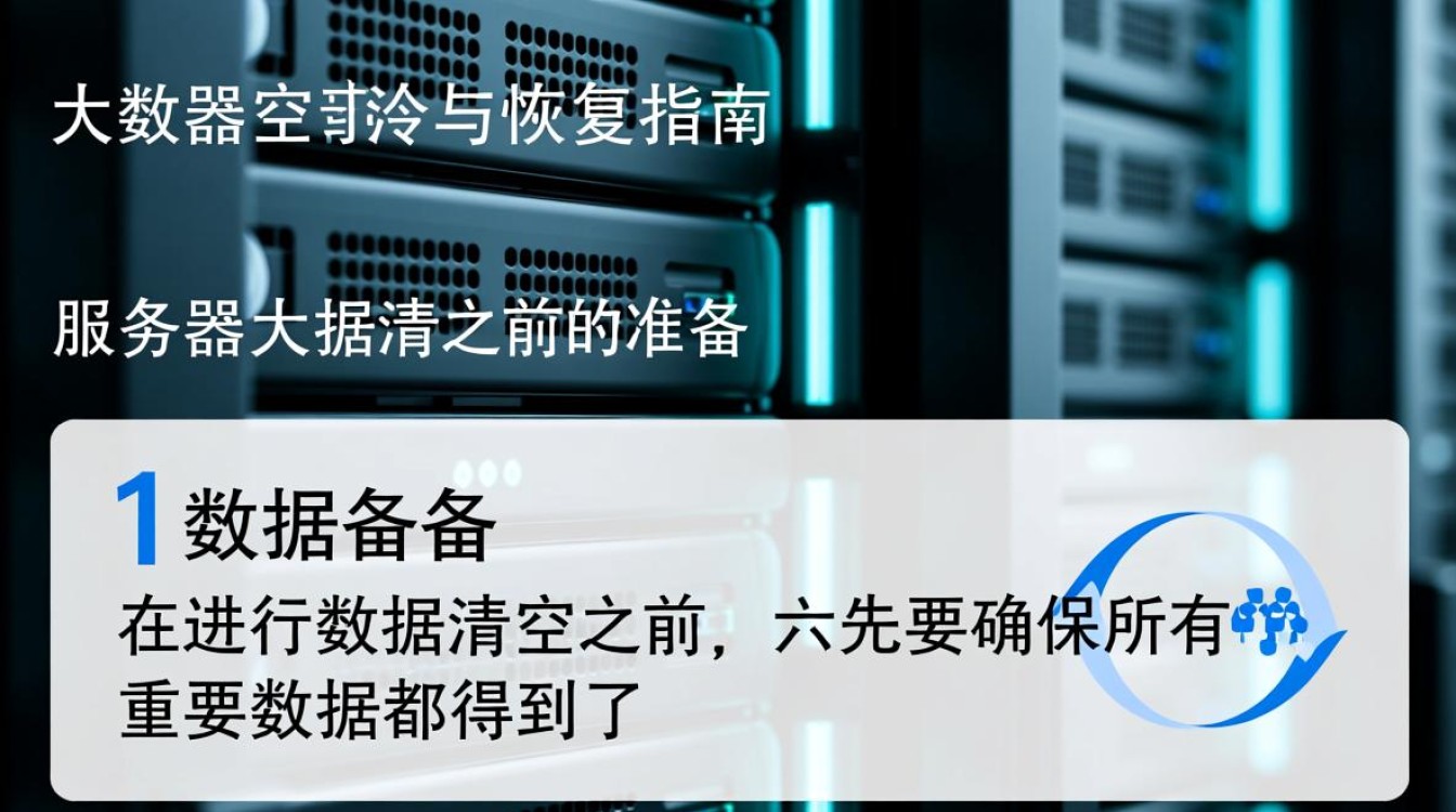 服务器数据清空恢复过程是否复杂?如何确保数据安全及完整恢复? 服务器数据清空恢复过程是否复杂?如何确保数据安全及完整恢复?