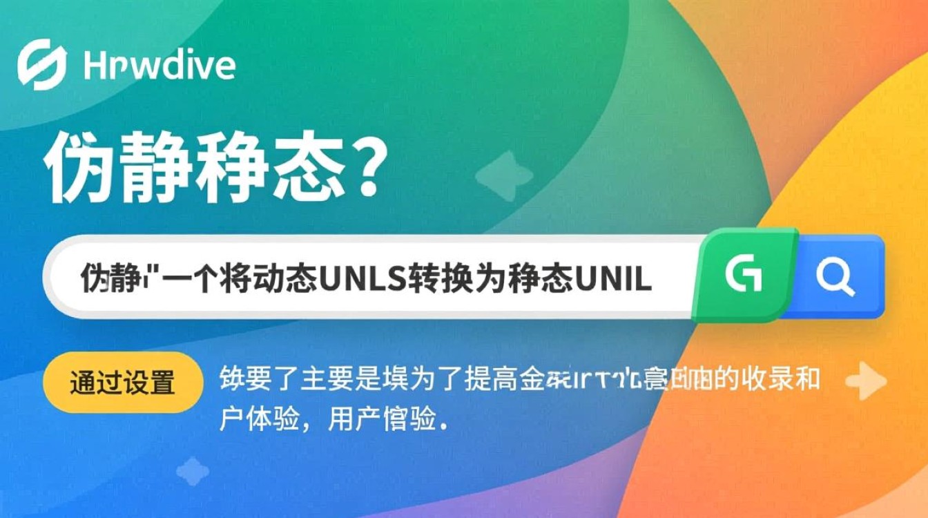 在服务器上如何具体操作以实现伪静态配置？