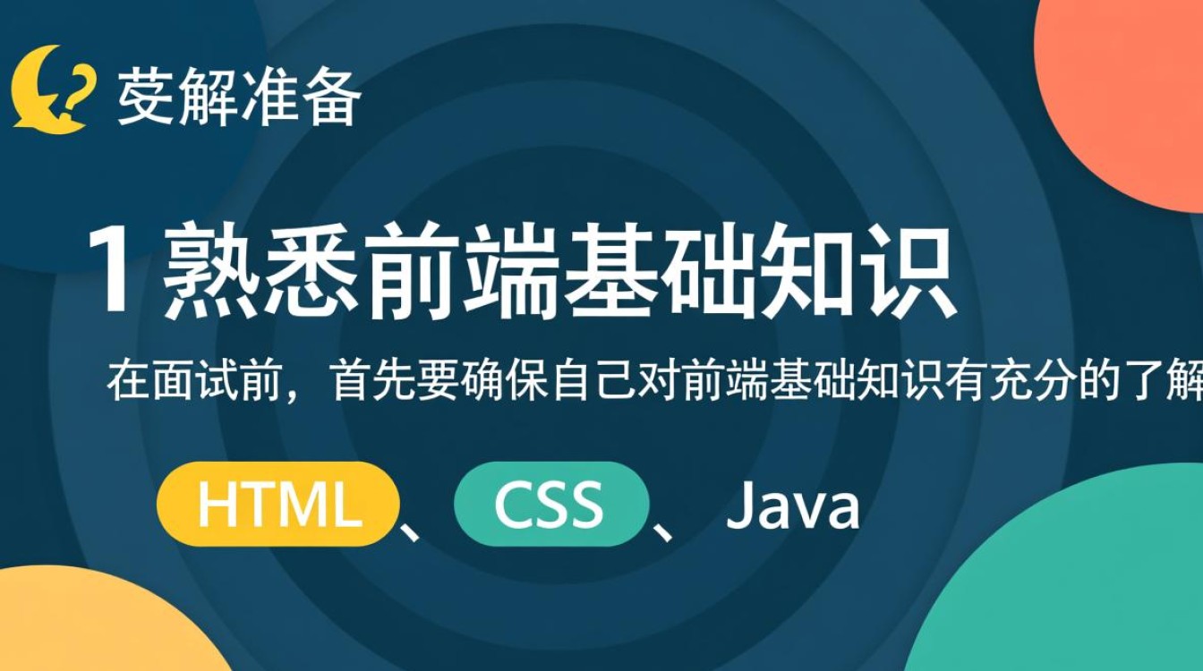 服务器前端一面面经面试中那些令人困惑的难题,你能解答多少? 服务器前端一面面经面试中那些令人困惑的难题,你能解答多少?