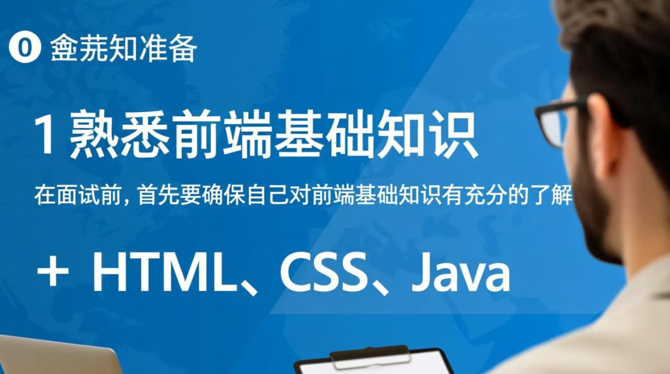 服务器前端一面面经面试中那些令人困惑的难题,你能解答多少? 服务器前端一面面经面试中那些令人困惑的难题,你能解答多少?