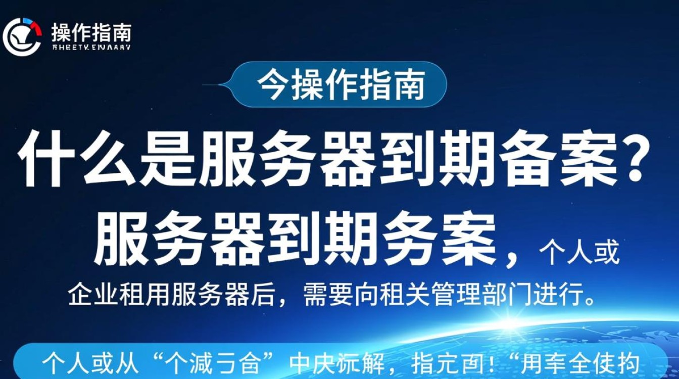 服务器到期未备案，合规风险高，该如何应对？
