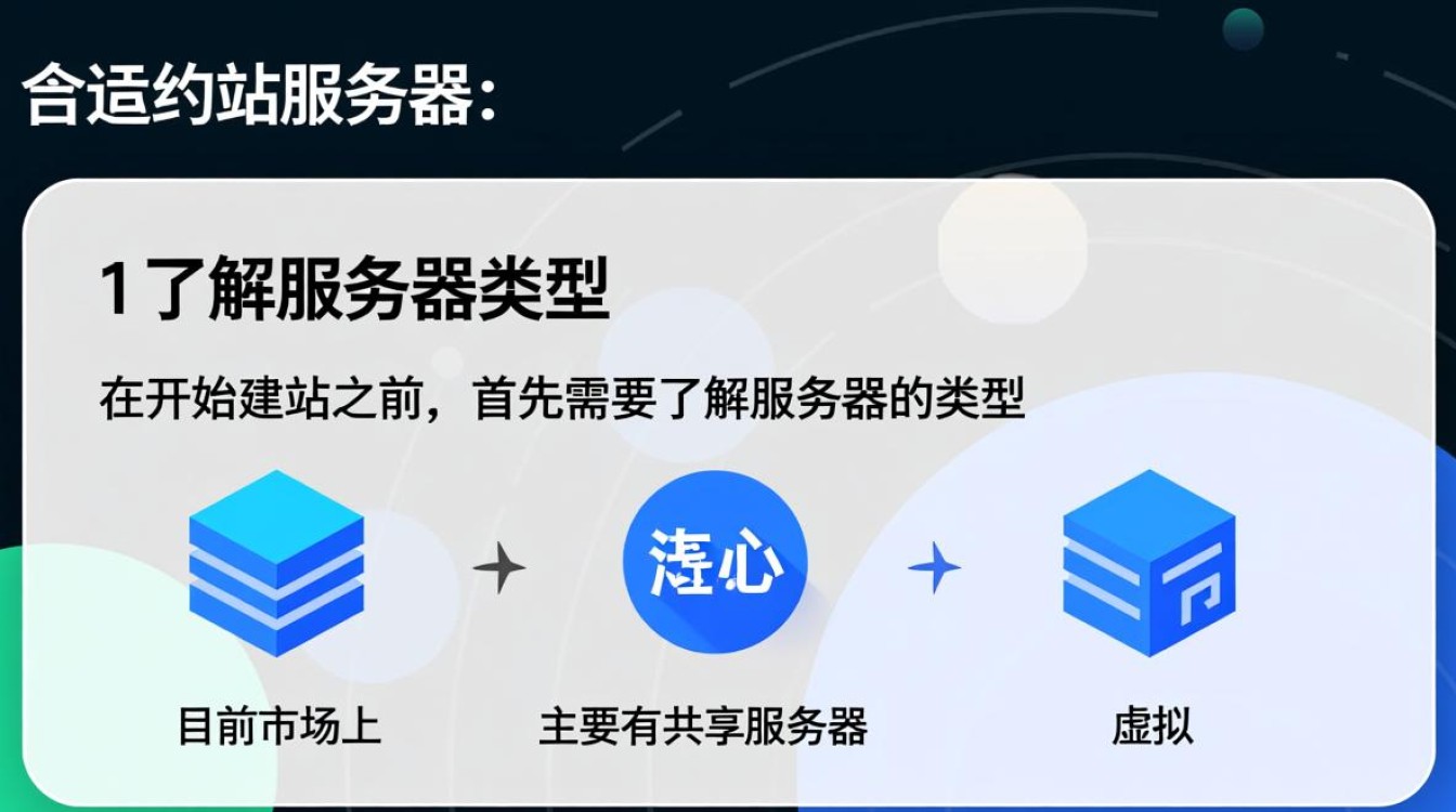 服务器建站过程中,有哪些关键步骤和注意事项? 服务器建站过程中,有哪些关键步骤和注意事项?