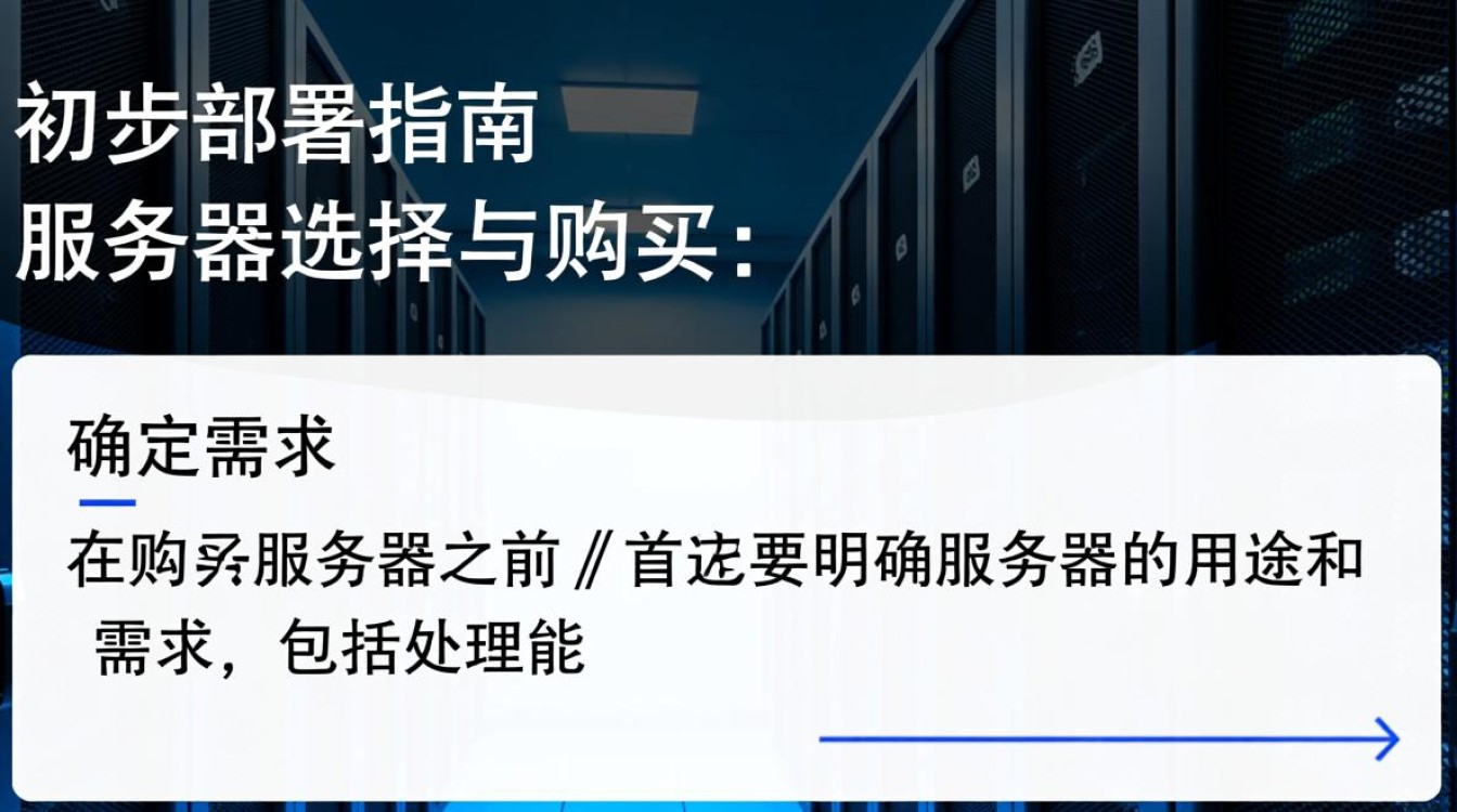 服务器初步部署背后隐藏哪些关键问题与挑战？