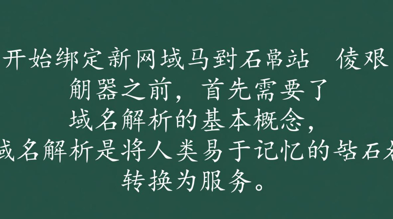 服务器绑定新网域名具体步骤详解,是简单还是复杂? 服务器绑定新网域名具体步骤详解,是简单还是复杂?