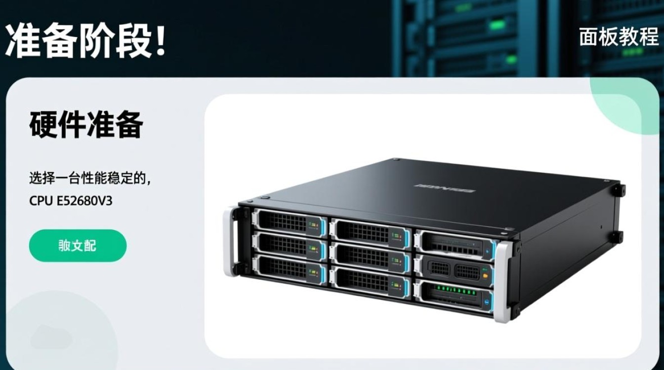 如何自学制作服务器面板?详细教程揭秘! 如何自学制作服务器面板?详细教程揭秘!