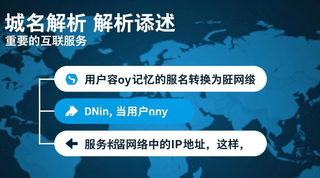 服务器映射域名具体步骤详解,为何如此操作? 服务器映射域名具体步骤详解,为何如此操作?